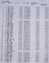 t_P1010098.jpg (107460 �o�C�g)