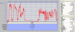 0719g.gif (19648 �o�C�g)